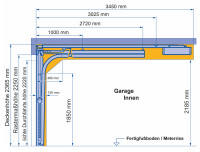 Hörmann Sektionaltor L-Sicke 2500 x 2250 mm mit Garagentorantrieb | Anthrazit-Metallic CH703 | Antrieb: SupraMatic P